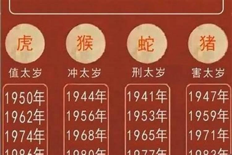 1986年属虎男2023年运势及运程