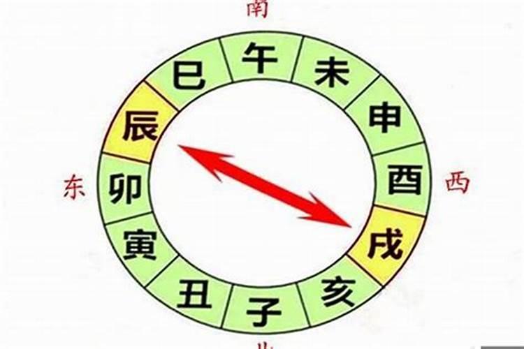 中元节是每年的几月初几